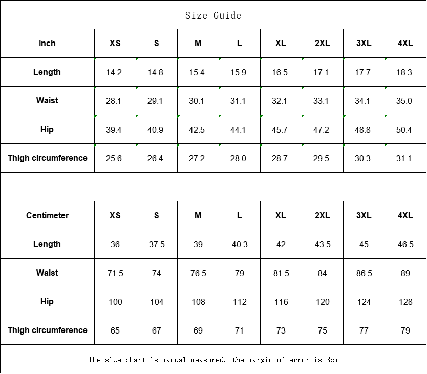 Hardcore Men's Gym Shorts